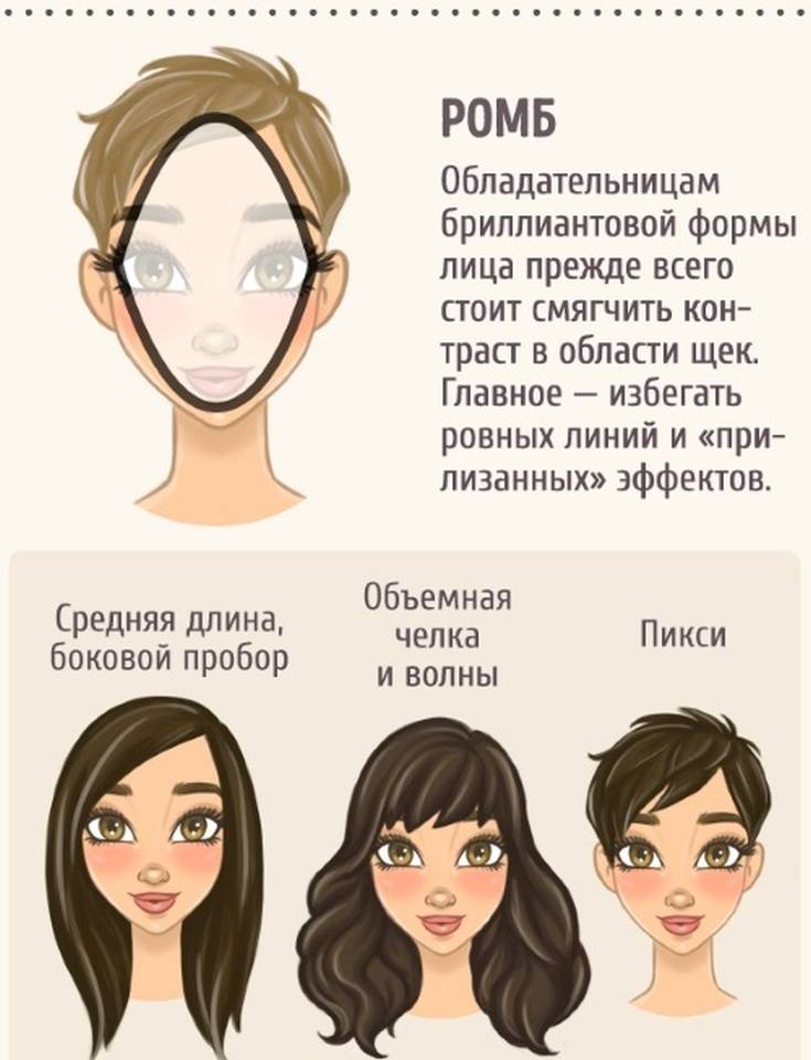 Удлиненная (вытянутая) форма лица: стрижки и прически, украшения, макияж и очки