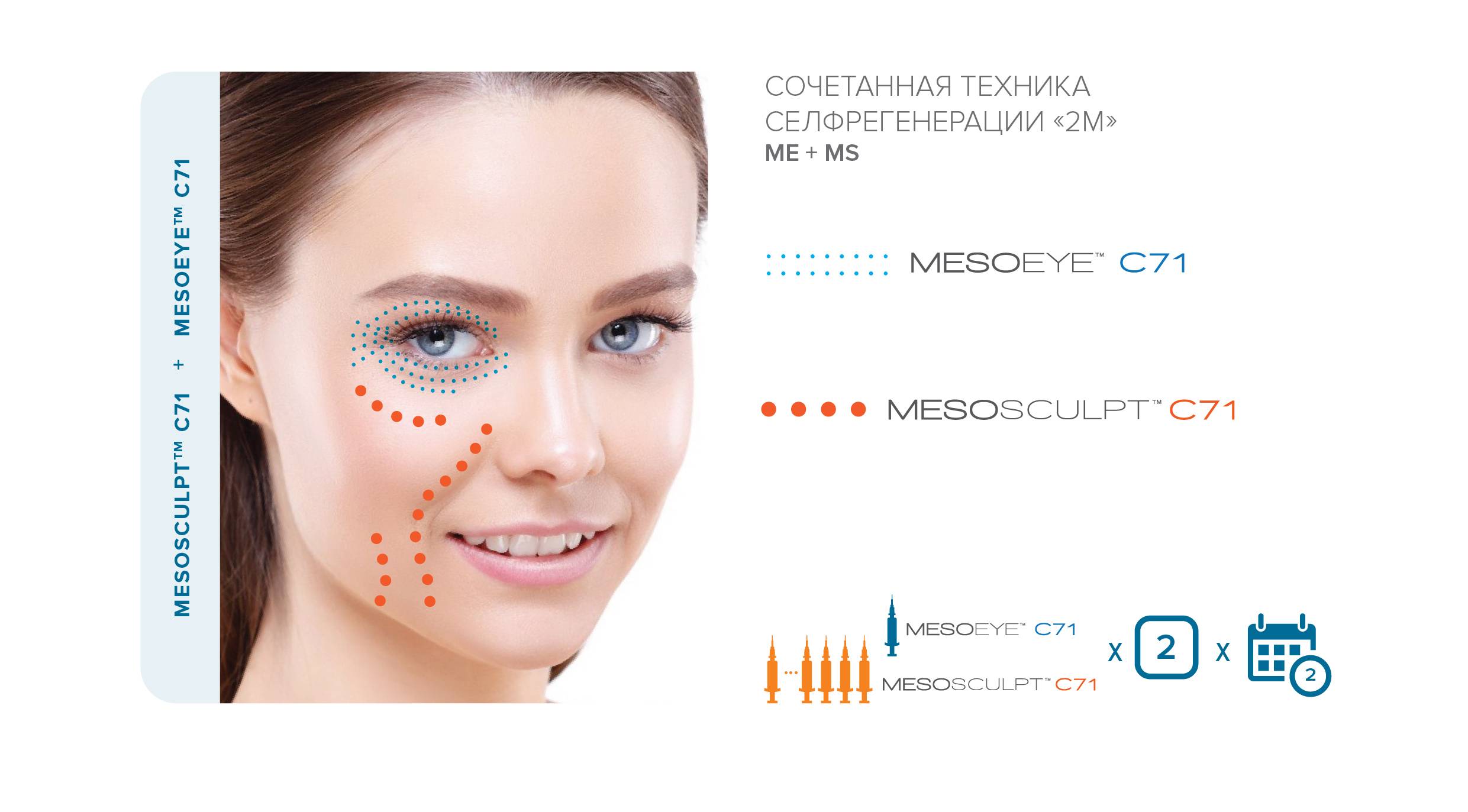 Омоложение глаз инъекциями mesoeye c71