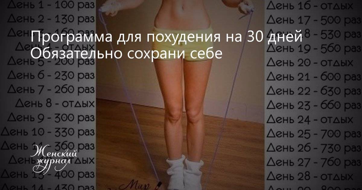 Прыжки на скакалке план на 30 дней