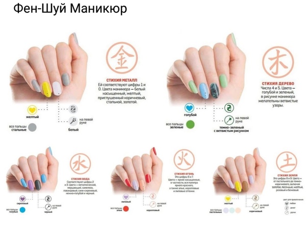 Маникюр с черными точками в чем смысл. цветопсихология: характер на кончиках пальцев | здоровье человека