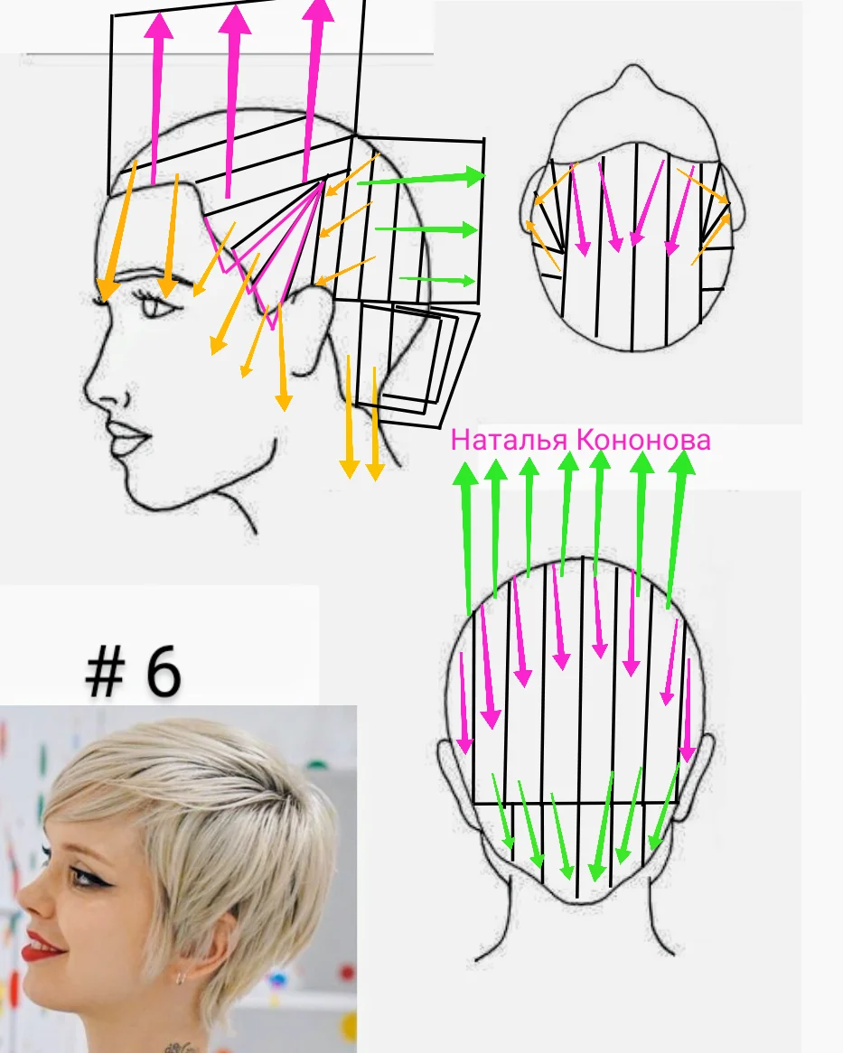 Схема стрижки короткие волосы