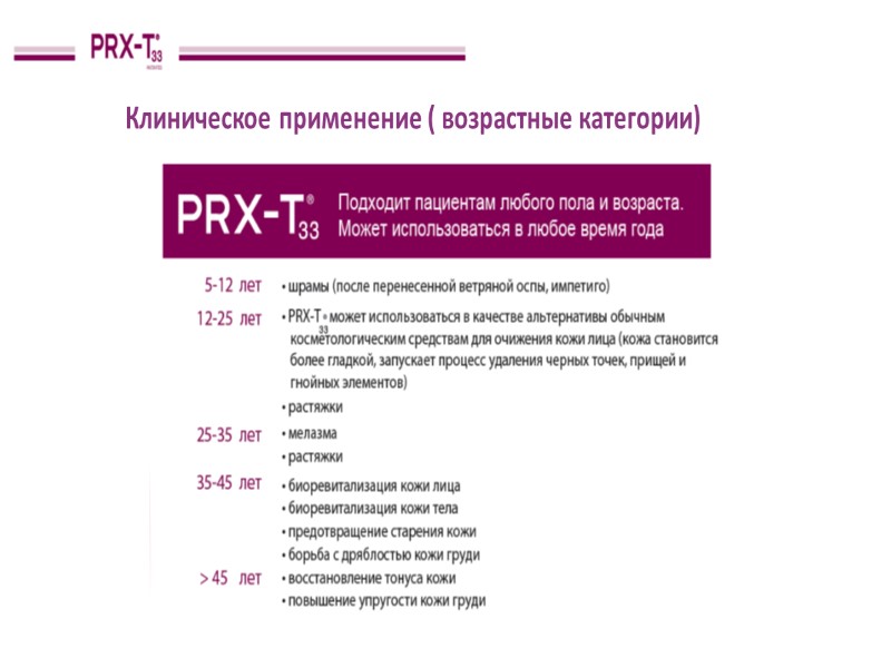 Пилинг prx протокол