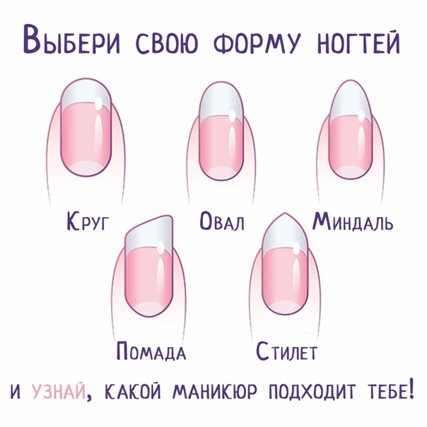 Виды наращивания ногтей — modnail.ru — красивый маникюр