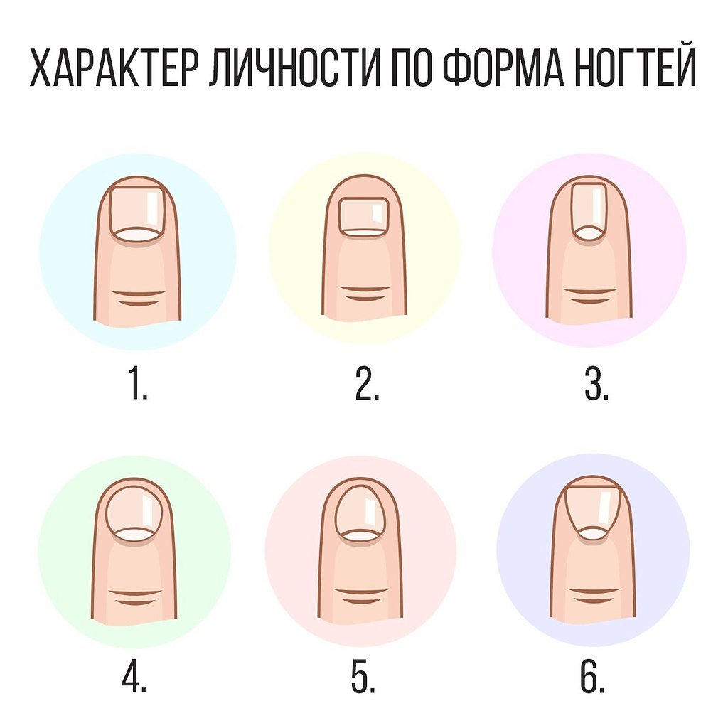 Как определить характер человека по форме ногтей - психология дома солнца