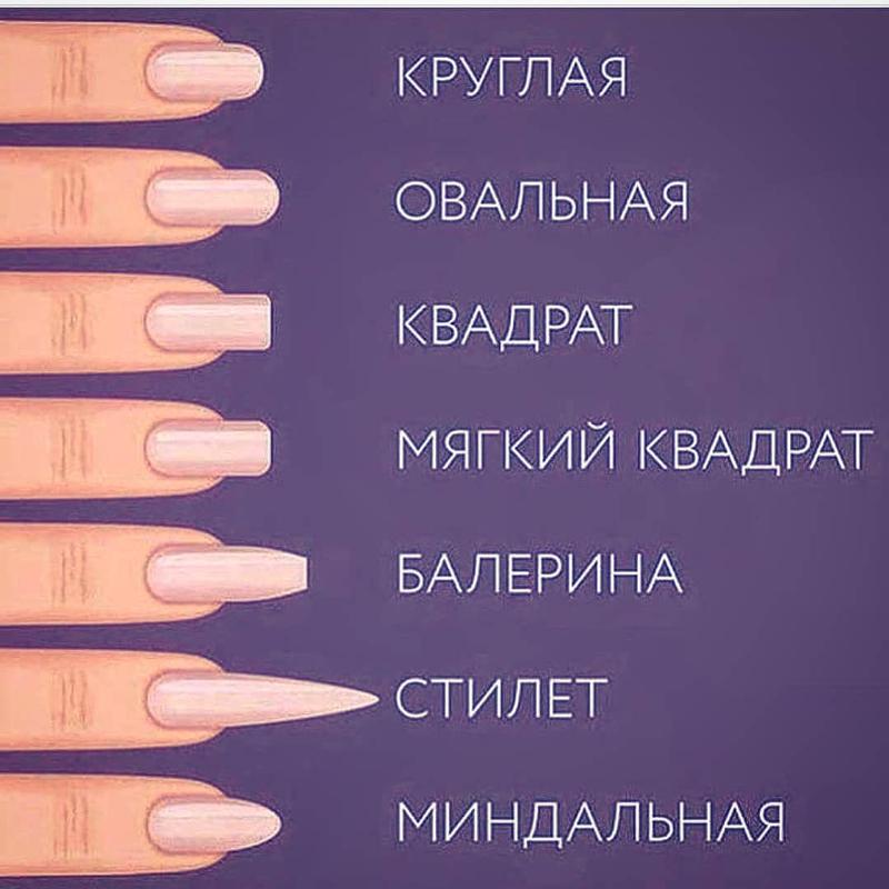 Формы ногтей и их названия: как определить характер девушки по ее маникюру