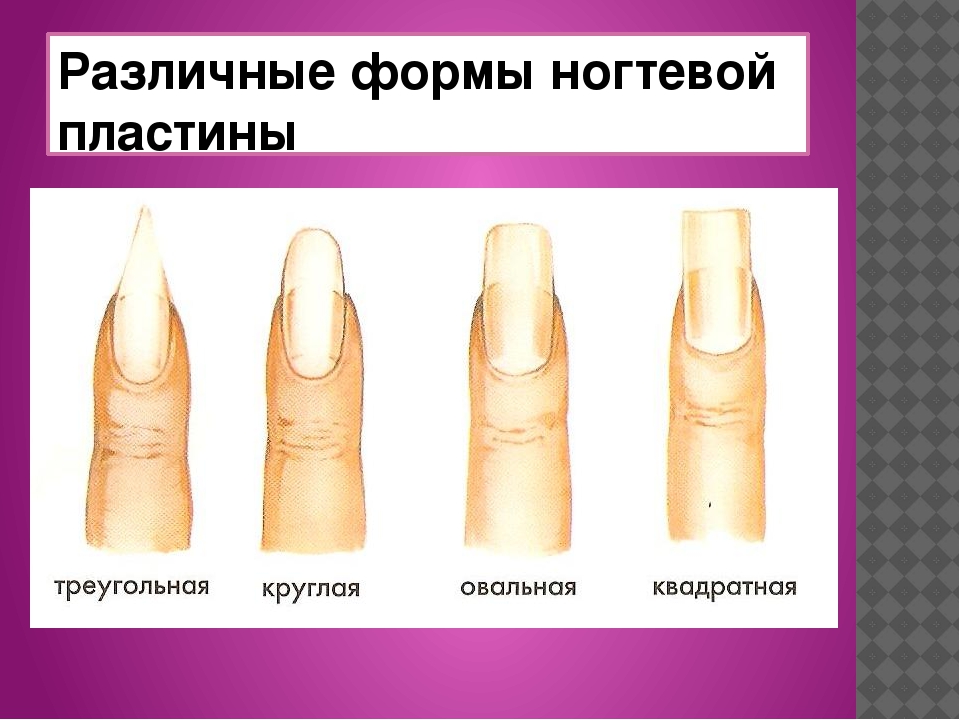 Определение характера человека по форме ногтевых пластин