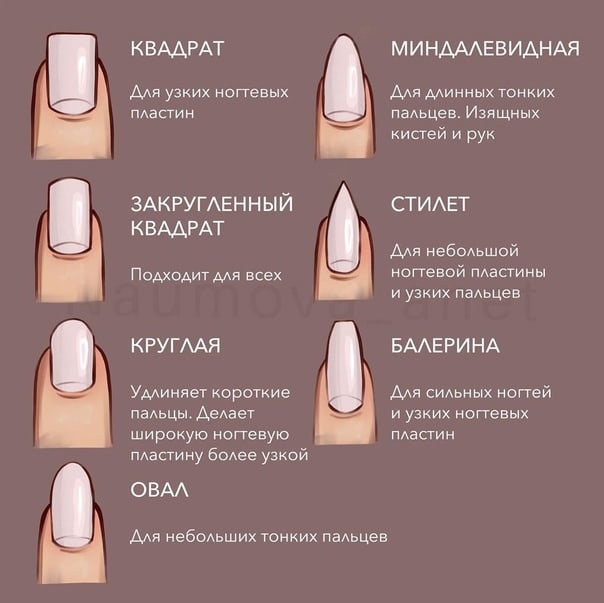 Окрашивание ногтей по фен-шуй - значение пальцев и цвета лака