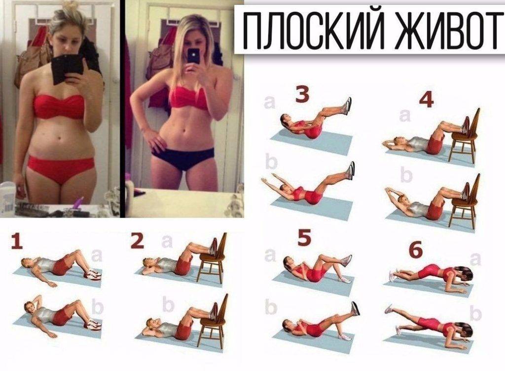 Как убрать складки на спине быстро. как понять причину и убрать жировые складки кожи навсегда