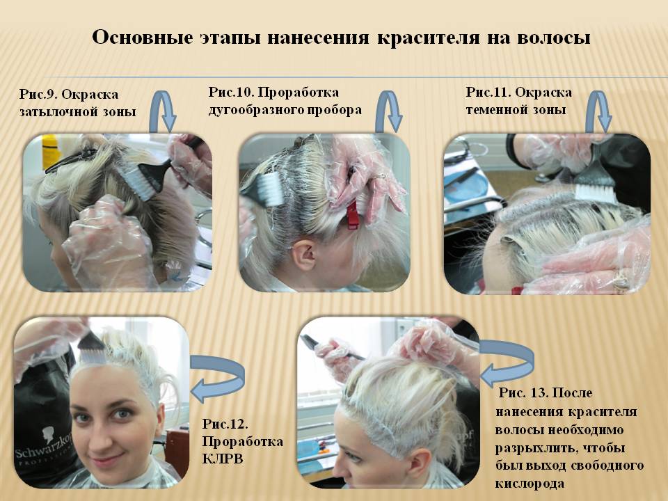Методы окрашивания седины | волосомагия