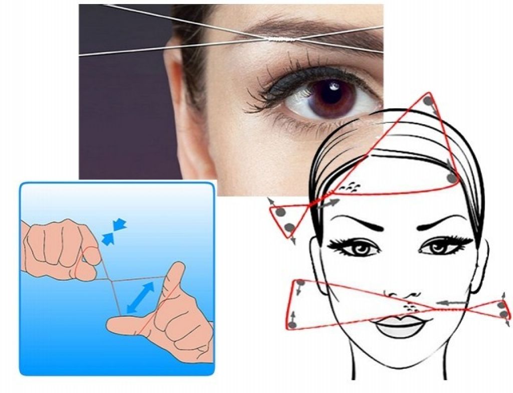 Как правильно оформить брови ниткой в домашних условиях пошаговое фото
