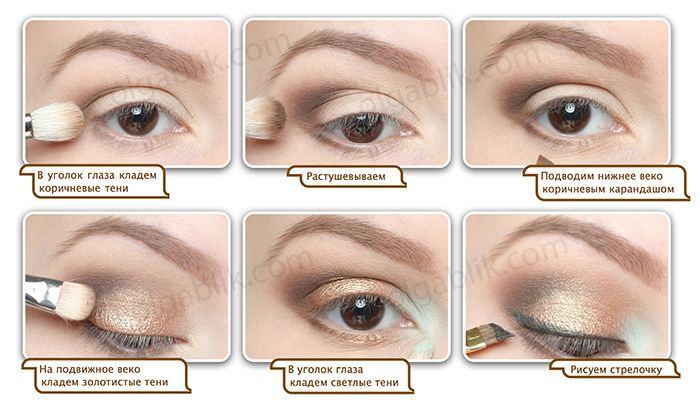 Схемы макияжа глаз - в фото и видео-примерах