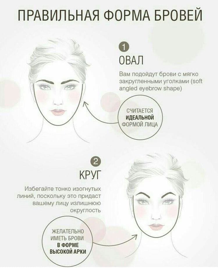 Как понять, какая форма бровей тебе подходит: подбор по типу лица