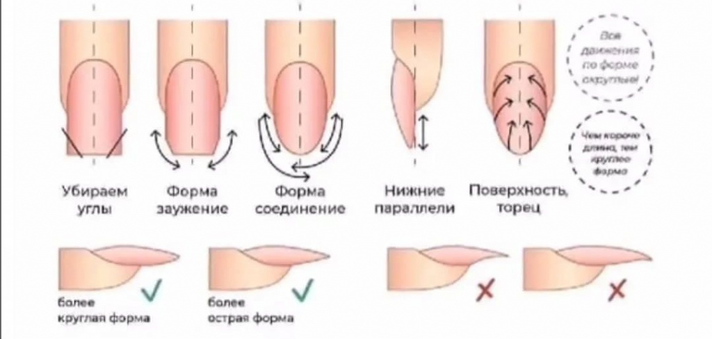 Ногти пайп - техника пошагового испонения с фото и видео, как придать правильную формуу | твои-детки.ру