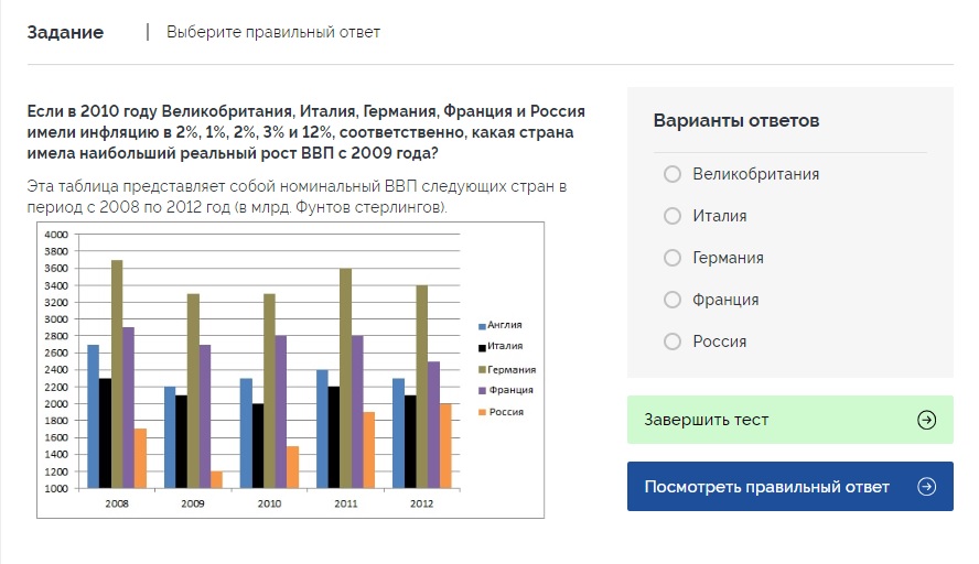 Shltools вам назначен инструмент оценки в рамках проекта assessment project assignment