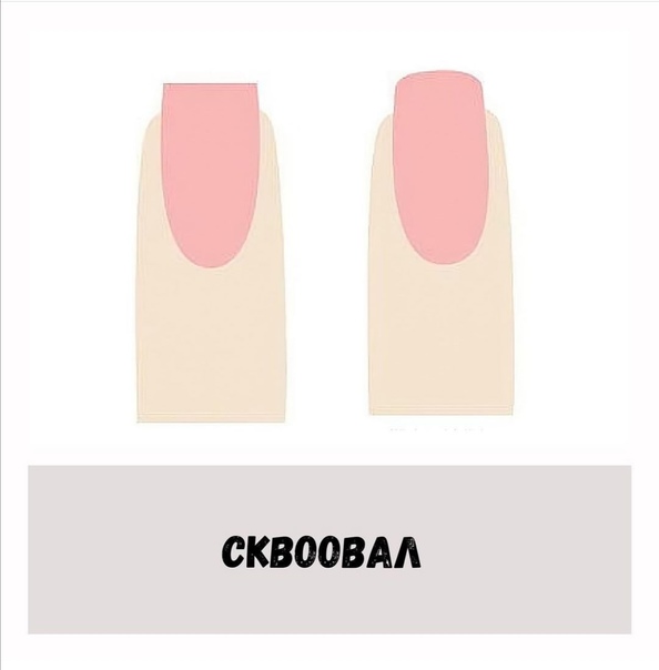 Квадратная форма ногтей