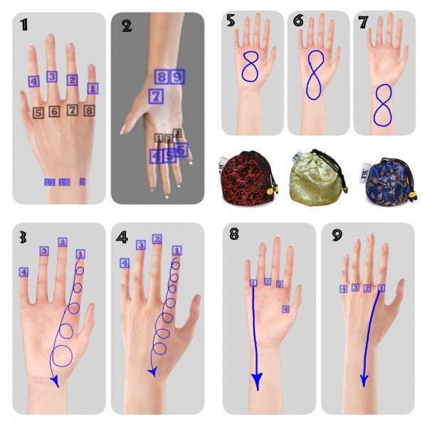 Массаж рук: виды, техника выполнения, рекомендации по проведению процедуры • журнал nails