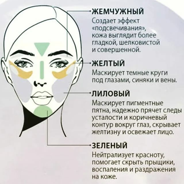 Как делать макияж на работу - wikihow