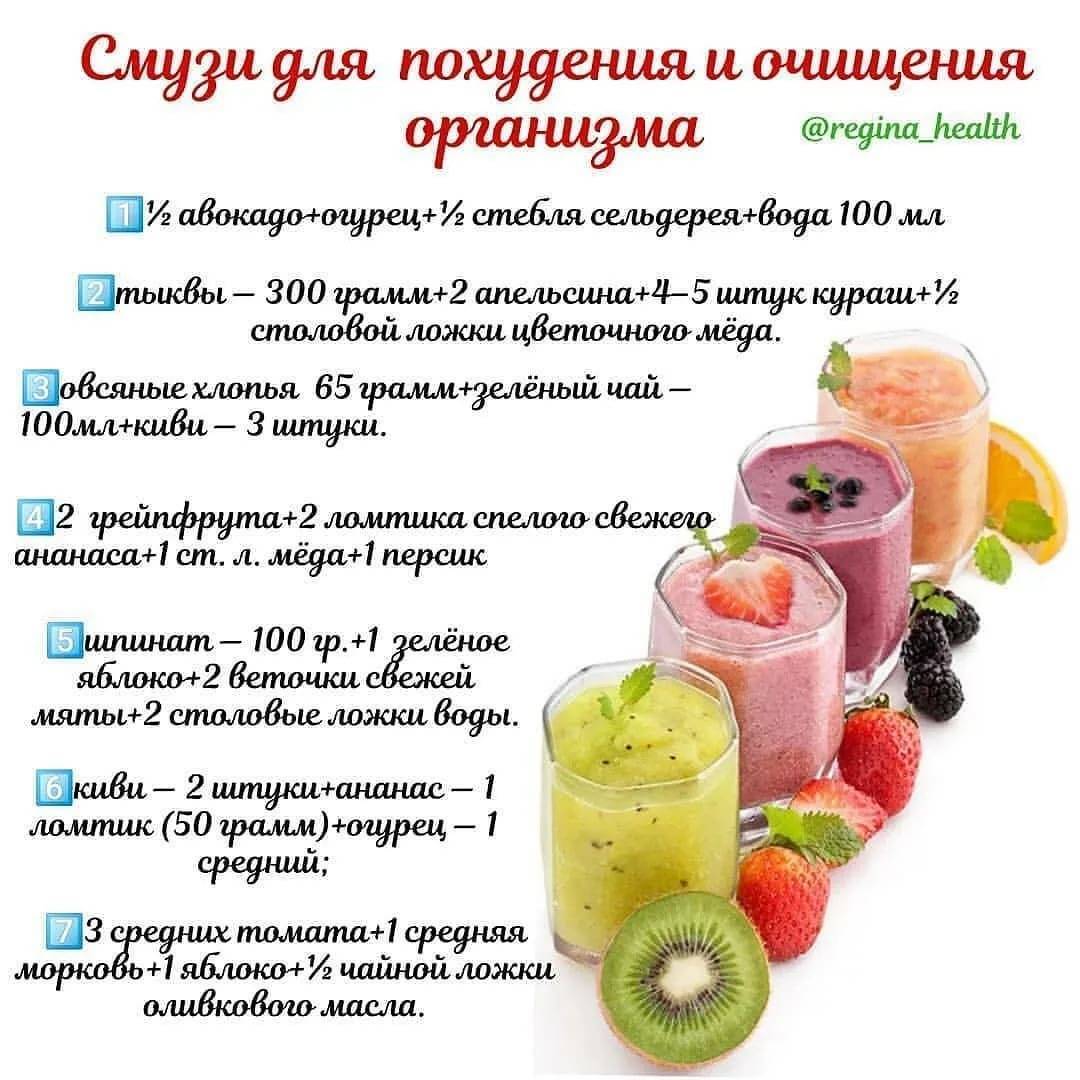 Детокс для похудения: мифы и реальность