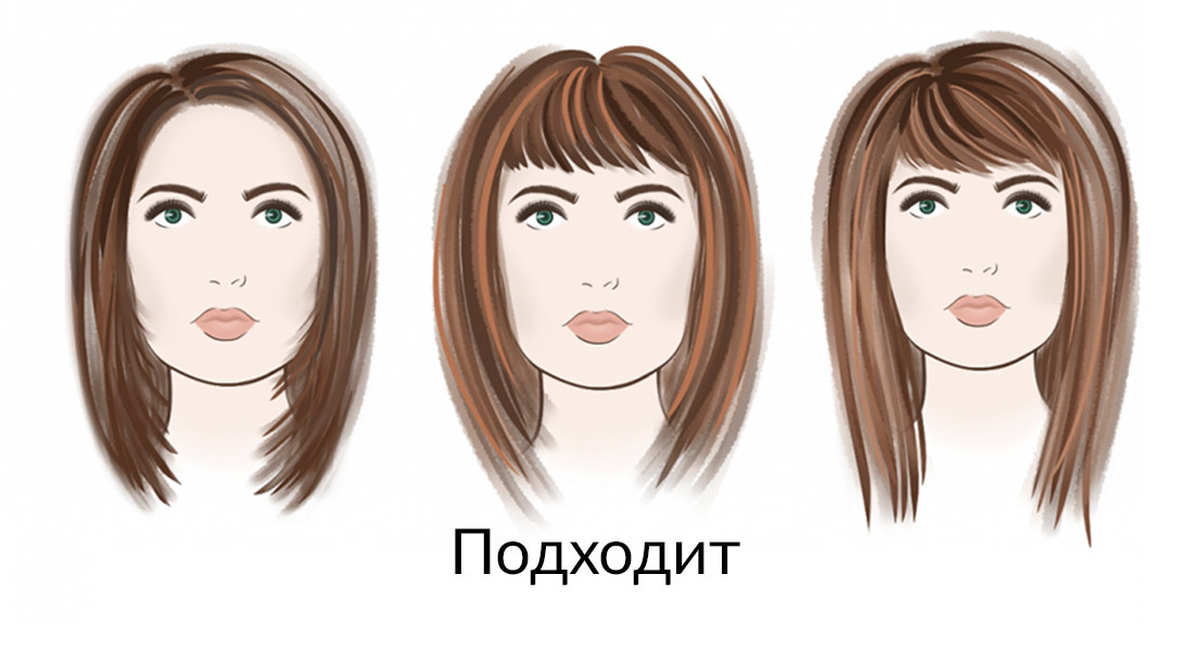 Как подобрать женскую стрижку по форме лица? кому какие стрижки подходят - janet.ru