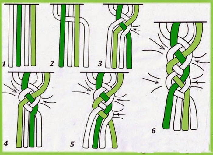 Коса из 4 прядей - схема плетения пошагово косы и инструкция