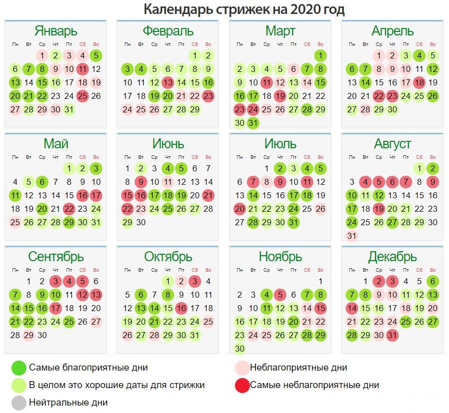 Лунный календарь стрижек на ноябрь 2020 года: самые благоприятные дни
благоприятные дни для стрижек в ноябре 2020 — modnayadama