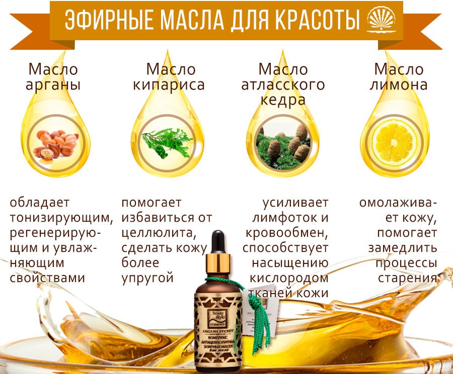 Оливковое масло для кожи - полезные советы
