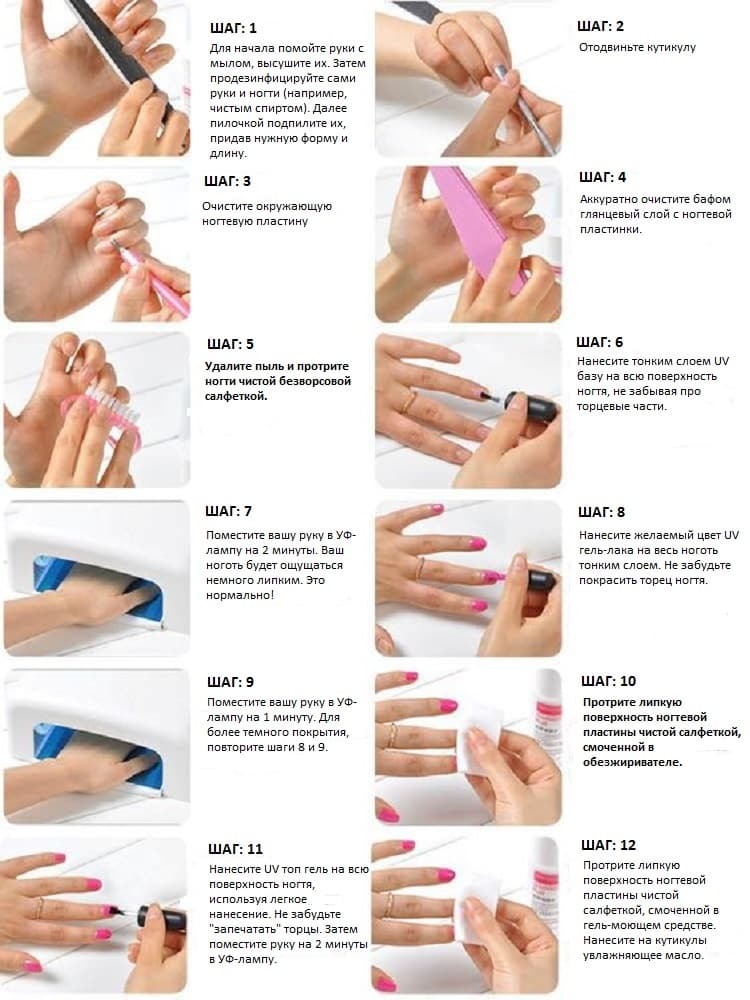 Как правильно наносить лак на ногти: советы, рекомендации
