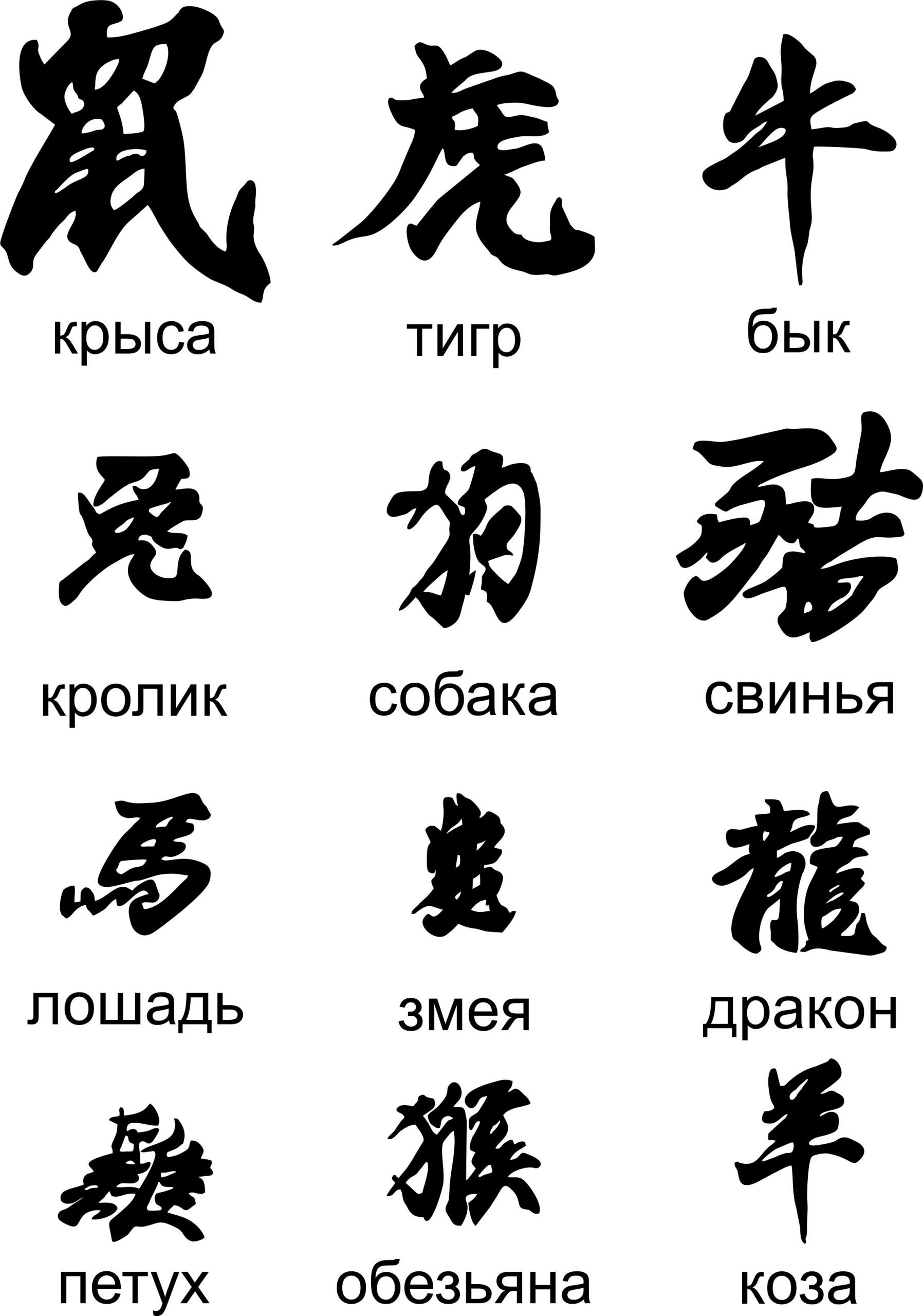 Китайские иероглифы с переводом