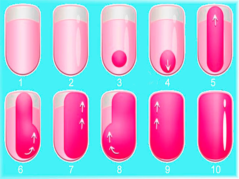 Как правильно покрывать ногти гелем