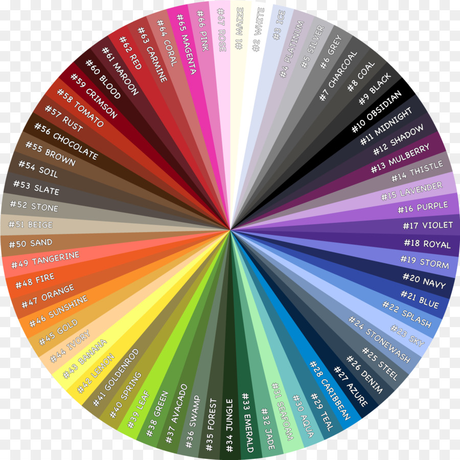 Как выбрать и создать цветовую схему для сайта