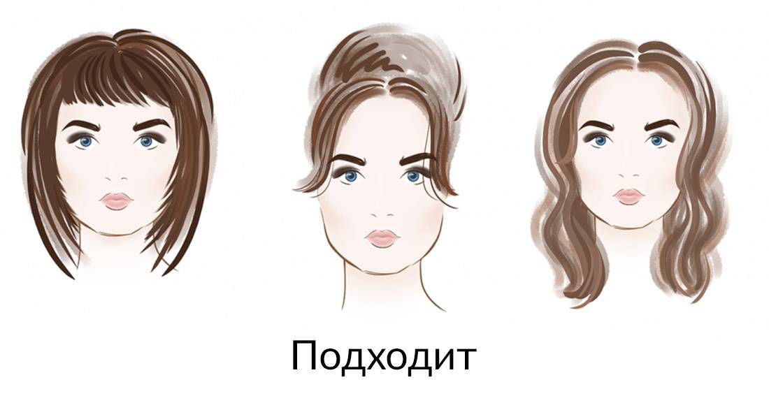 Стрижки для прямоугольного лица на длинные, средние и короткие волосы