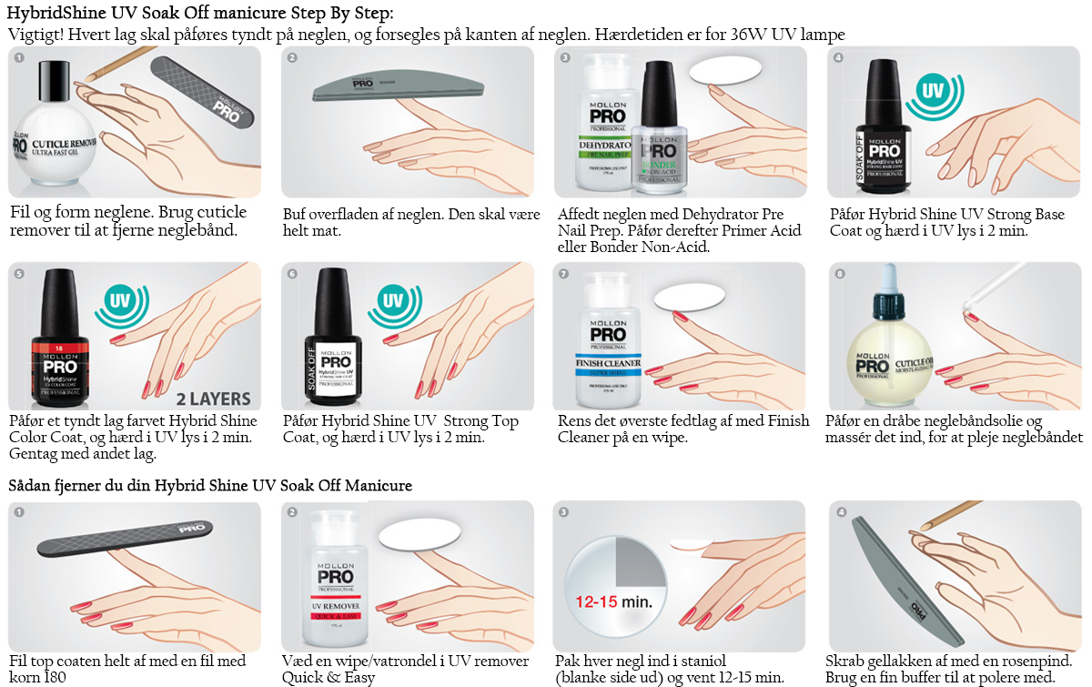 Что такое праймер для ногтей и как правильно его наносить?