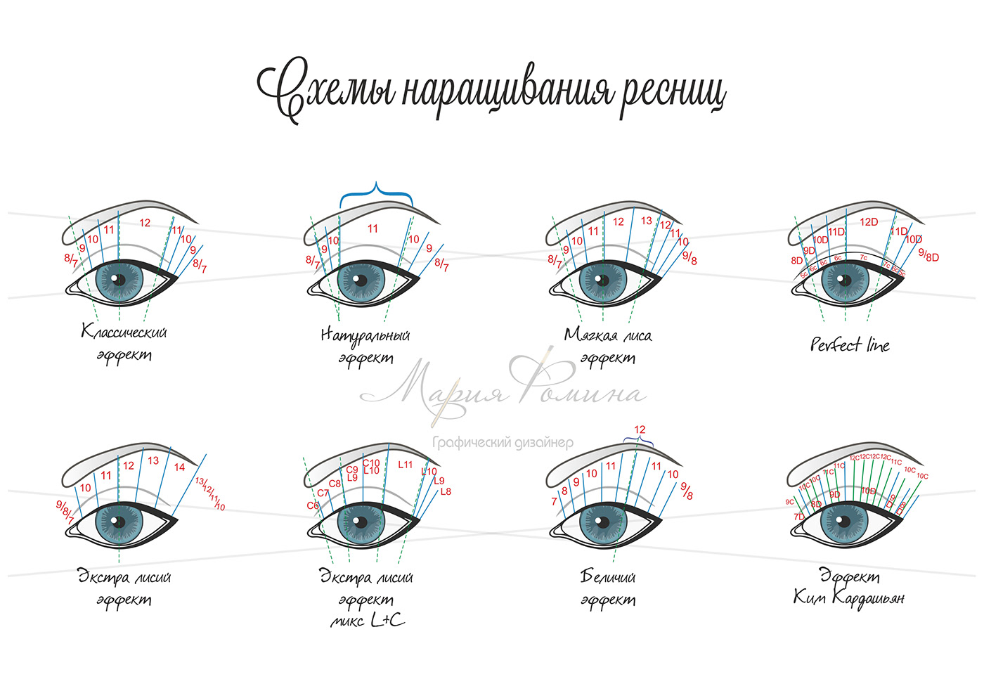 Схемы наращивания ресниц с разметкой для начинающих все эффекты