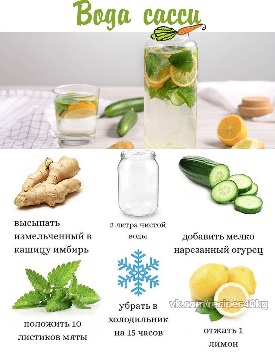 Вода сасси для похудения: рецепт приготовления напитка, влияние на организм