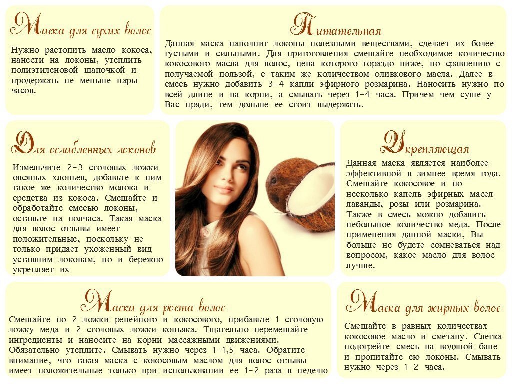Маски для роста волос в домашних условиях. 15 лучших масок | volosomanjaki.com