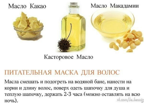 Касторовое масло для волос рецепт