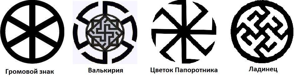 Славянские тату для женщин и их значение эскизы